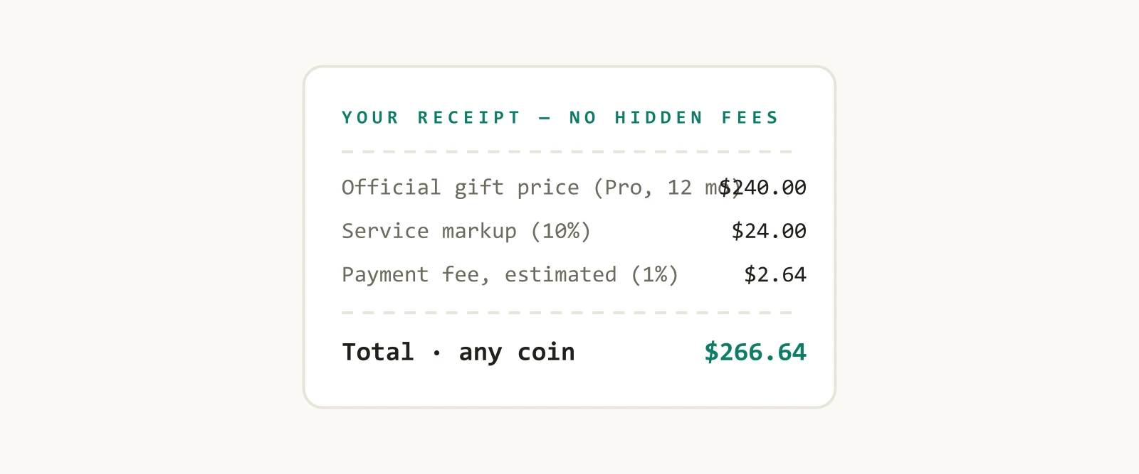 Itemized price receipt showing official gift price, service markup and estimated payment fee adding up to the total